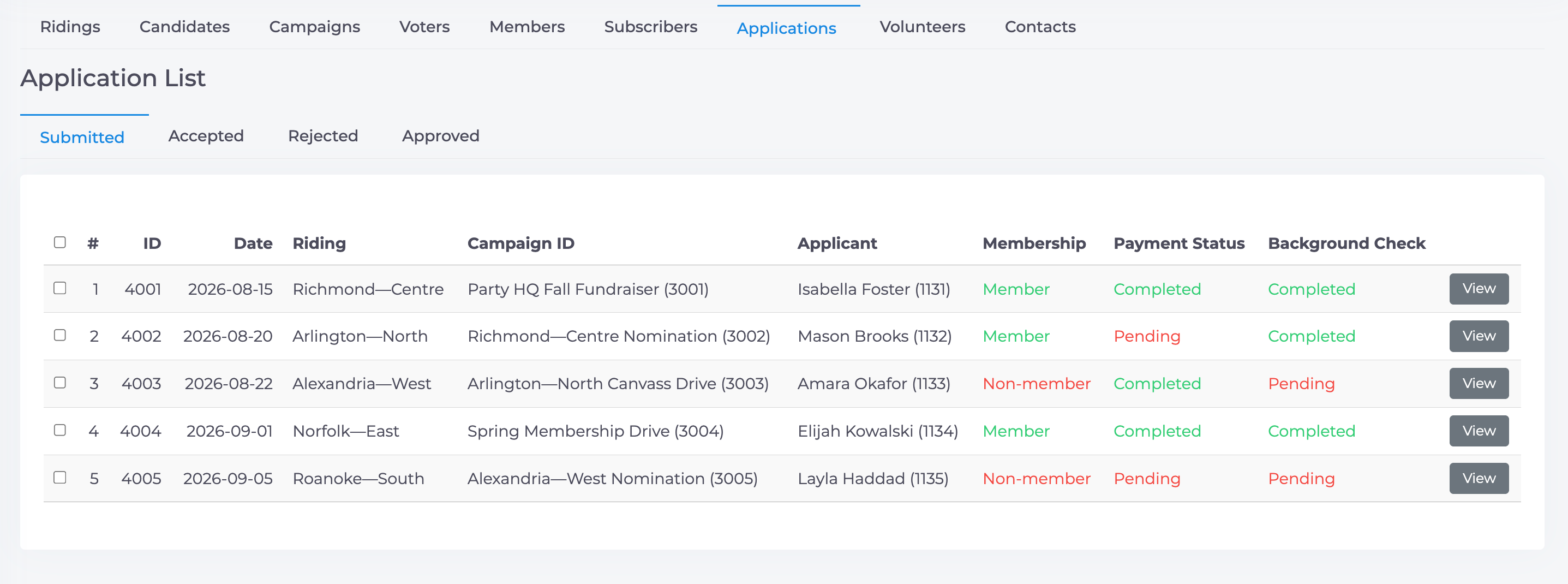 List of Applications