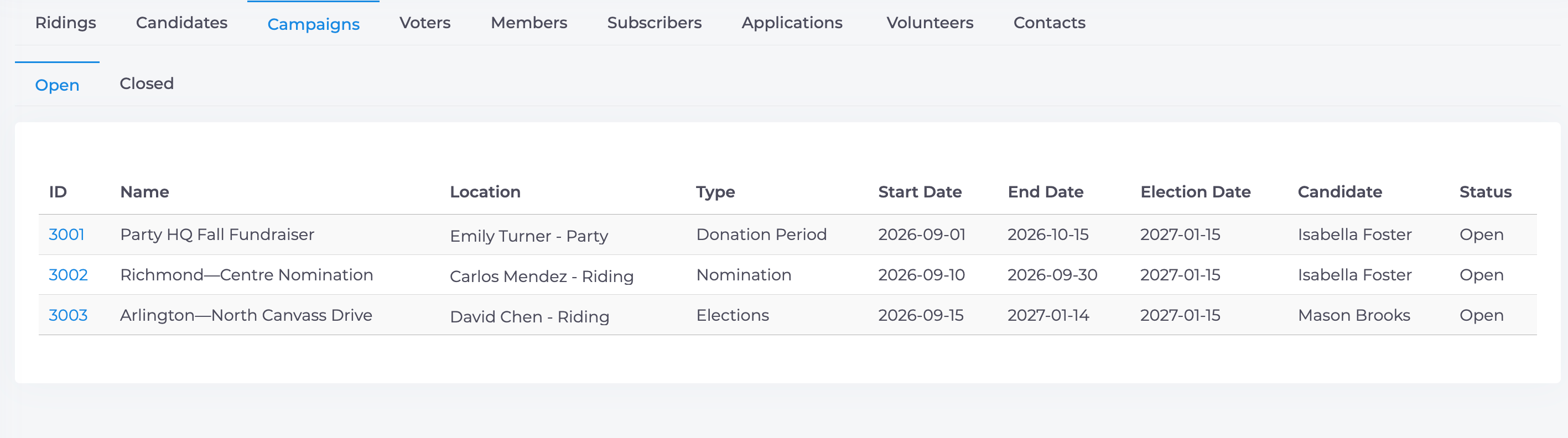 List of Campaigns