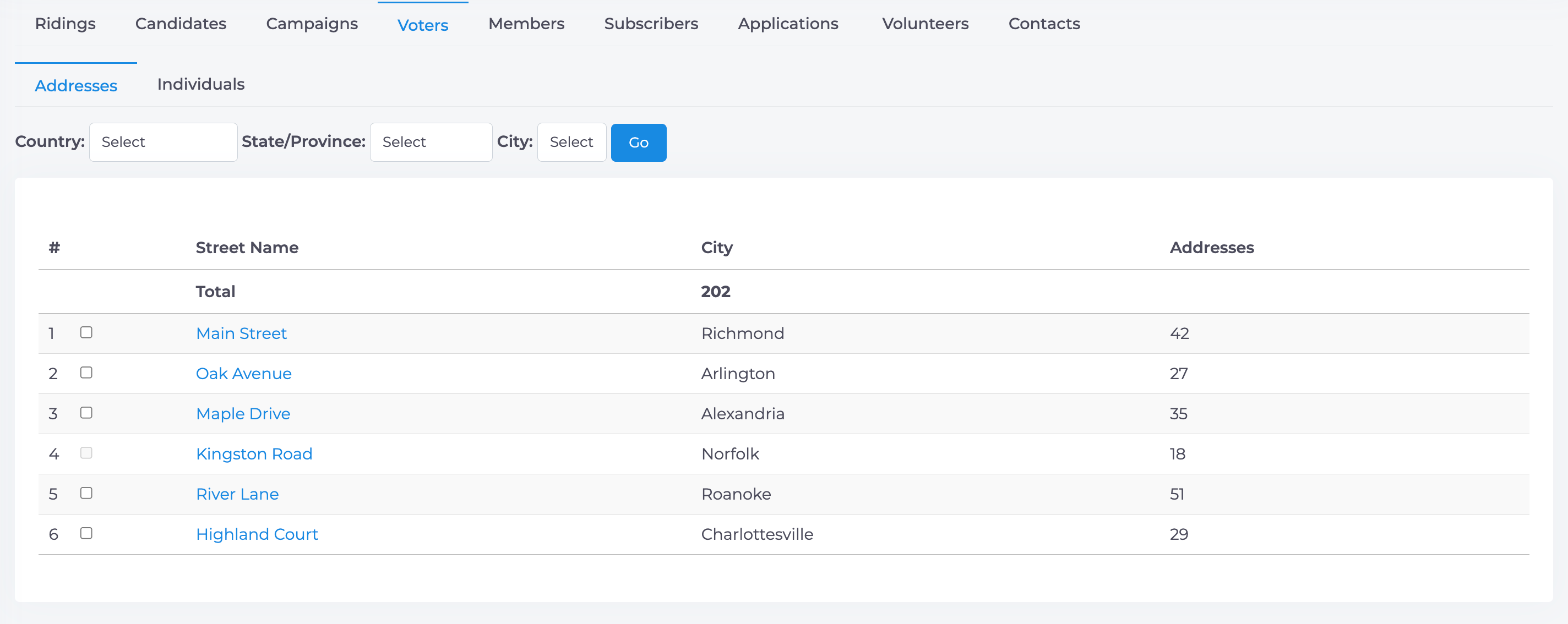 Voters — Addresses