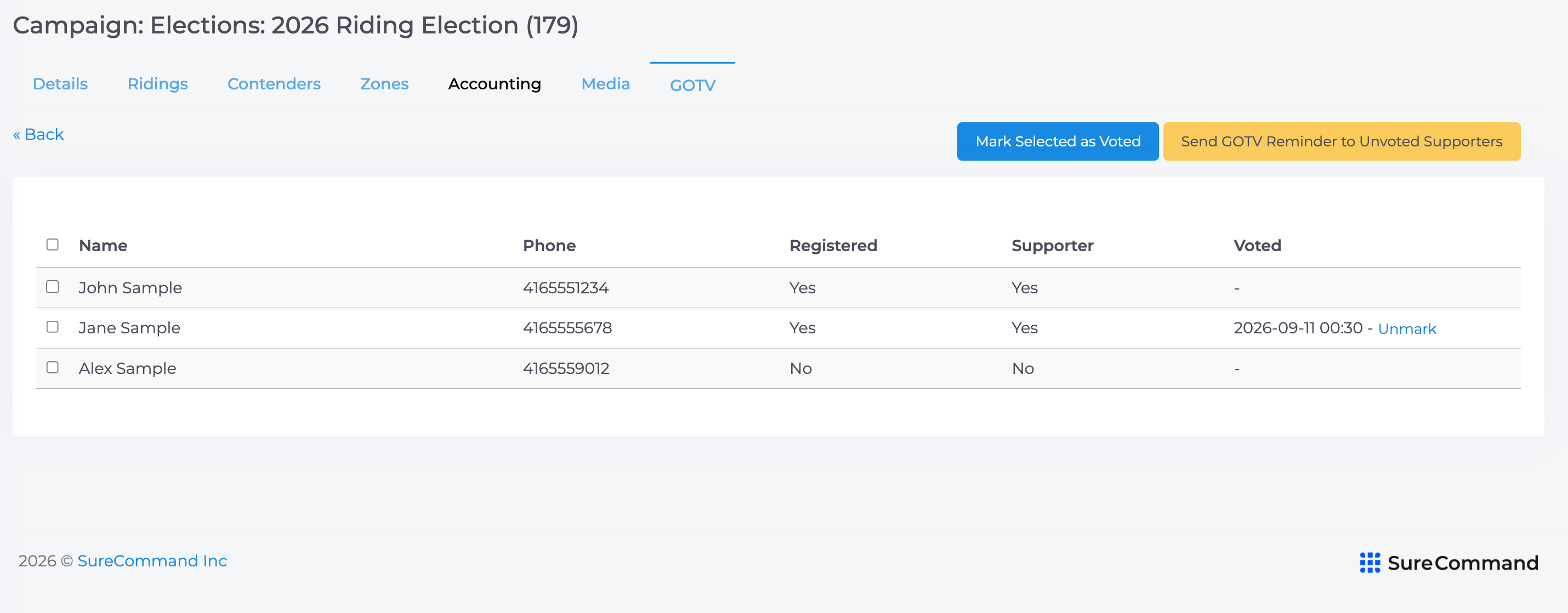 GOTV — Zone Detail