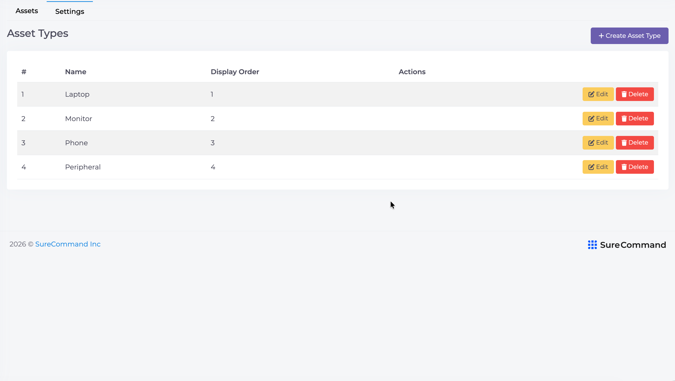 Asset Types