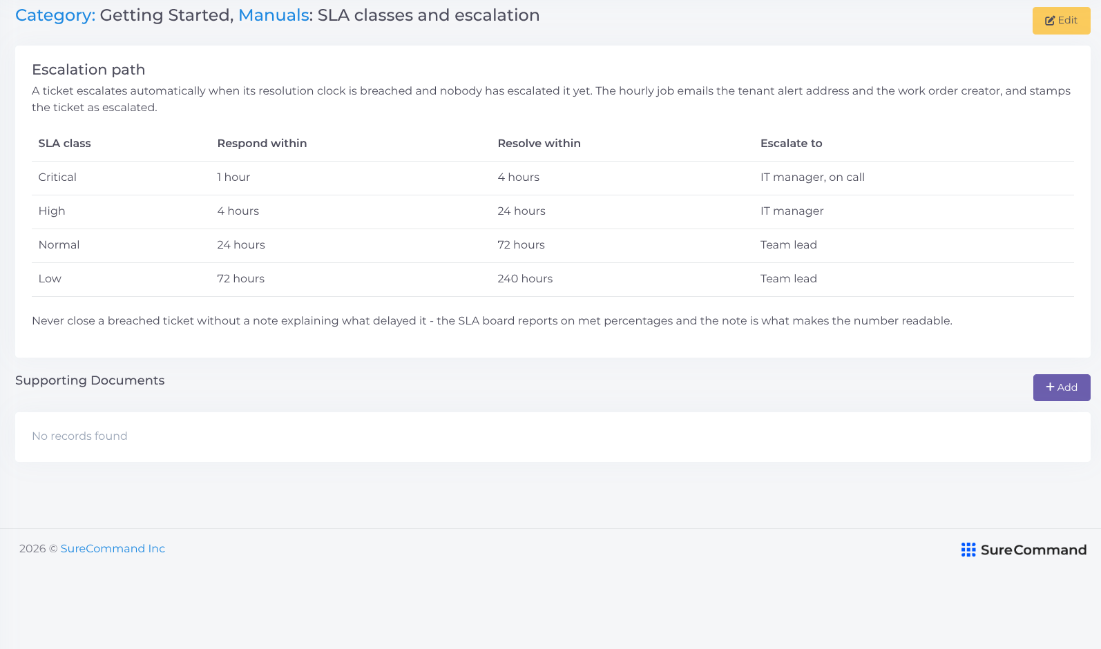 technical-support-manuals-category-view-manual-view