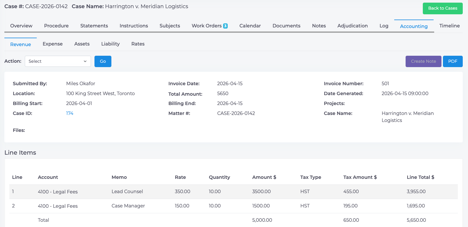 Invoice Detail