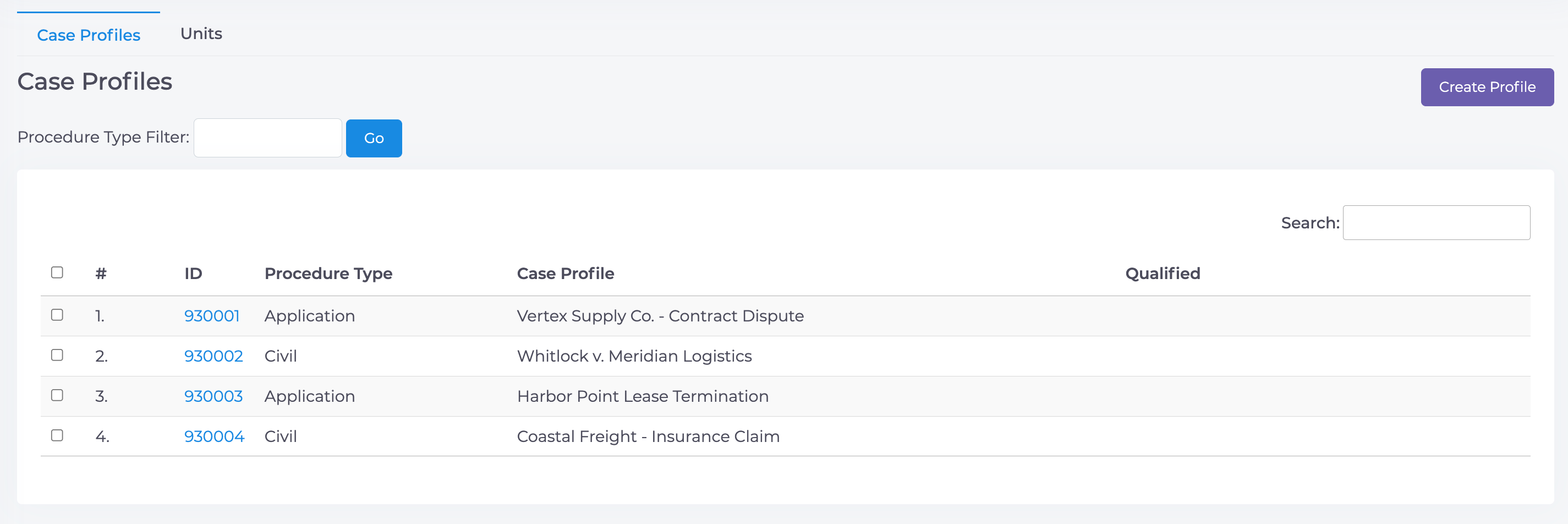 Case Profiles