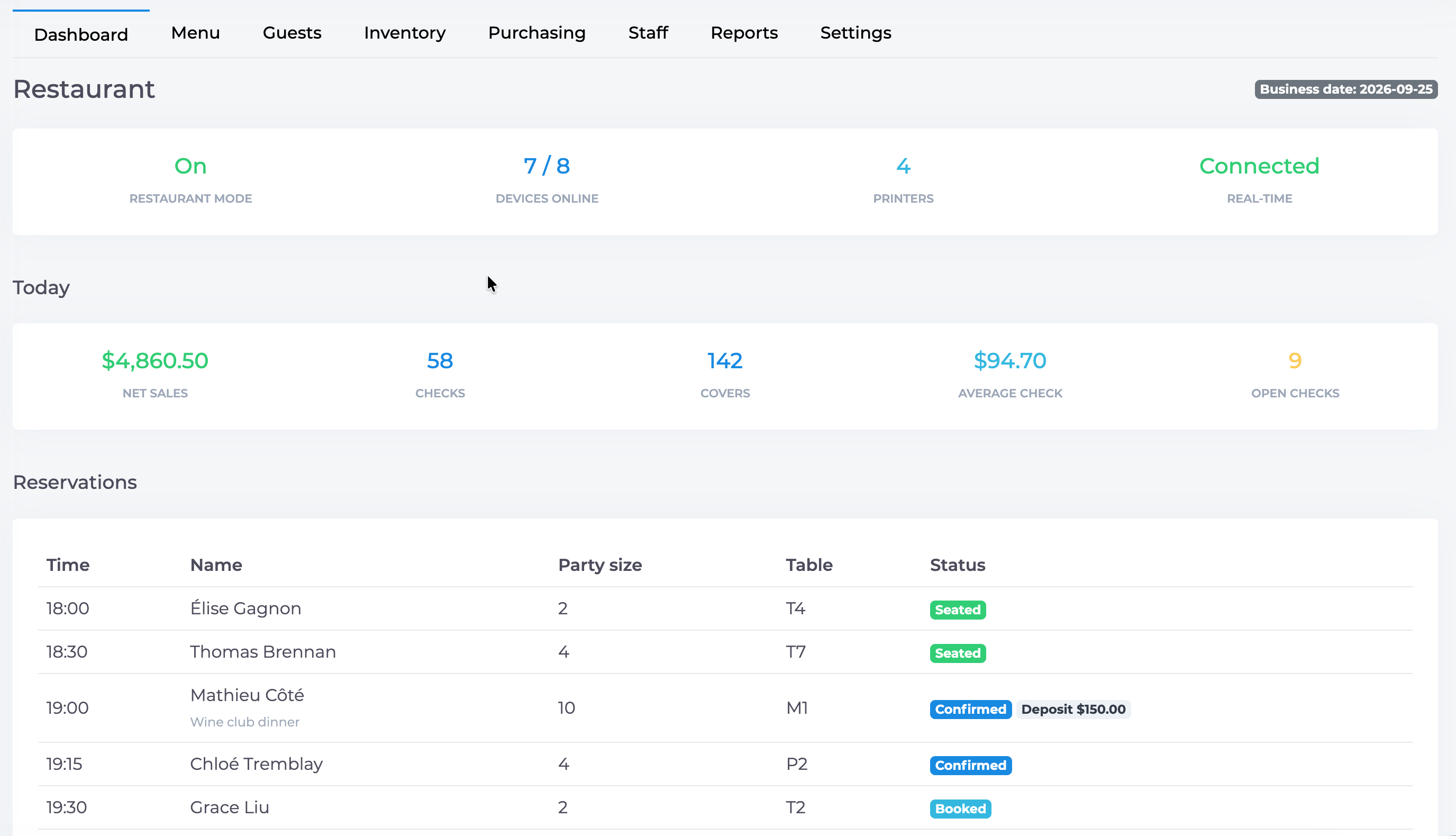 manager-dashboard-1