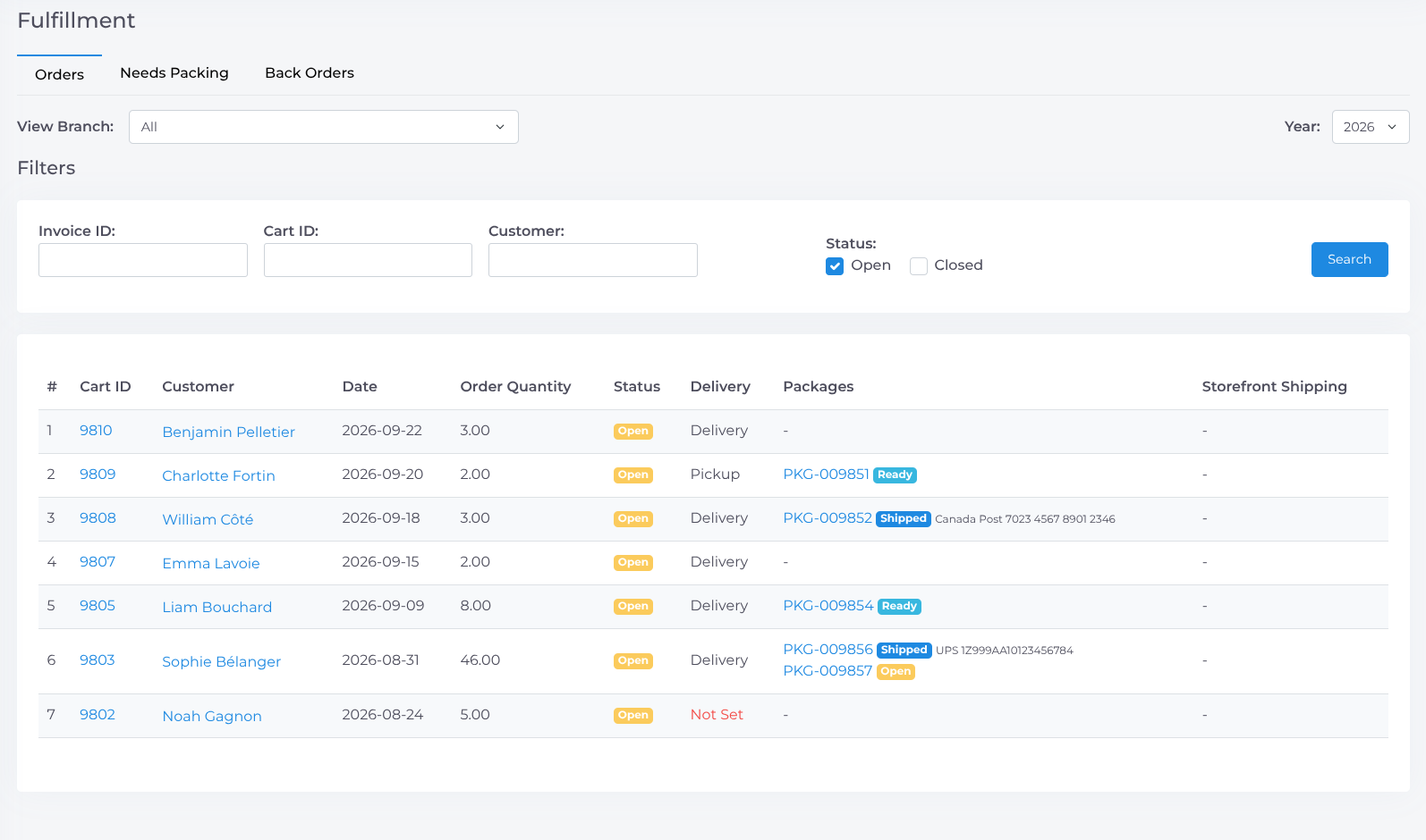 retail-fulfillment-orders