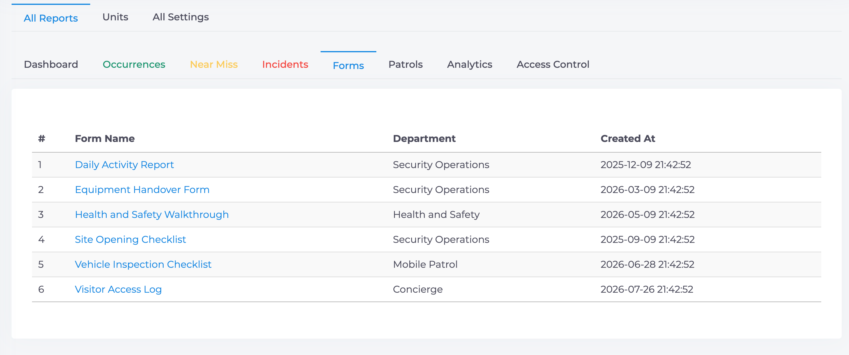 Custom Forms