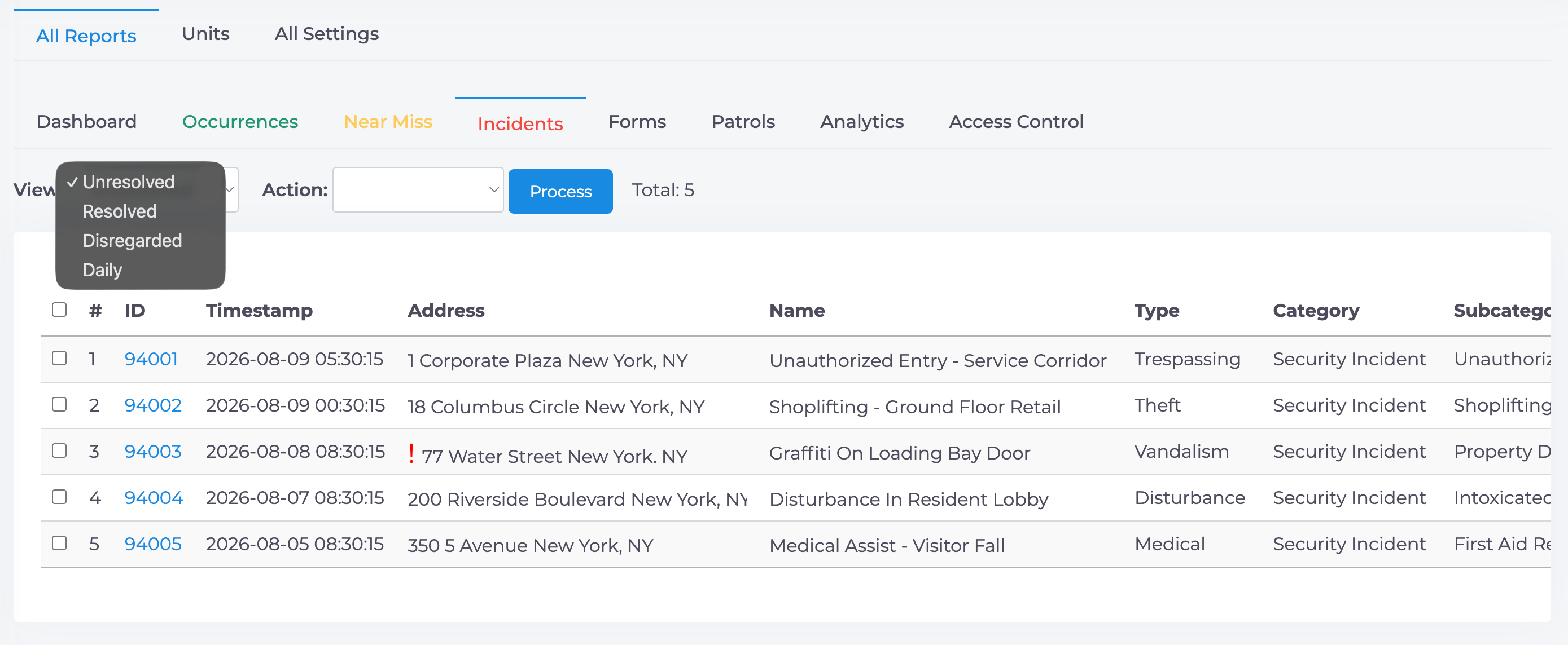 manager-all-reports-incidents-lists
