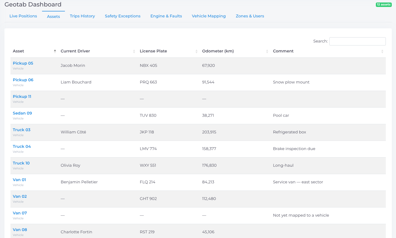 Tracked Assets