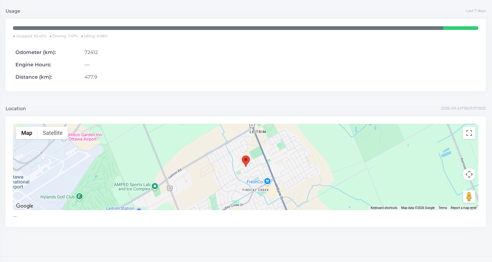 Usage and Last Location
