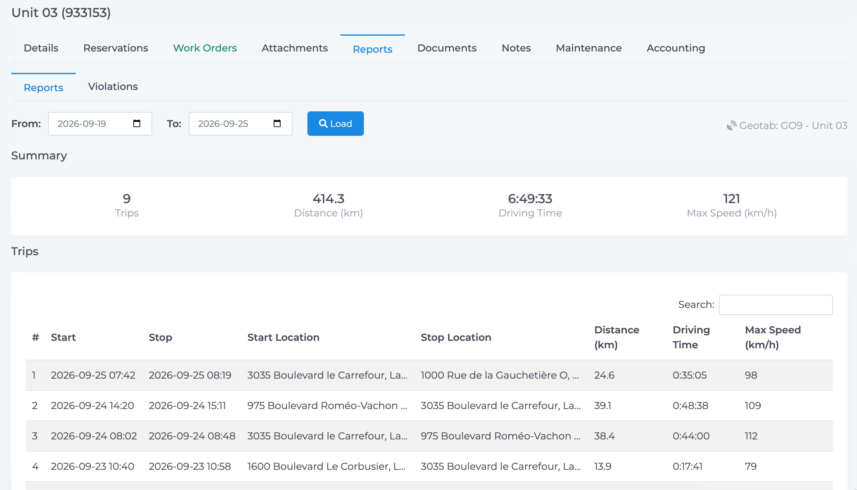 transportation-vehicle-view-reports-all