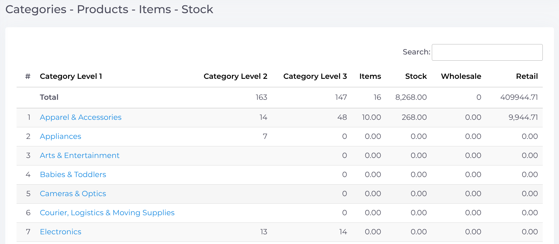 Categories