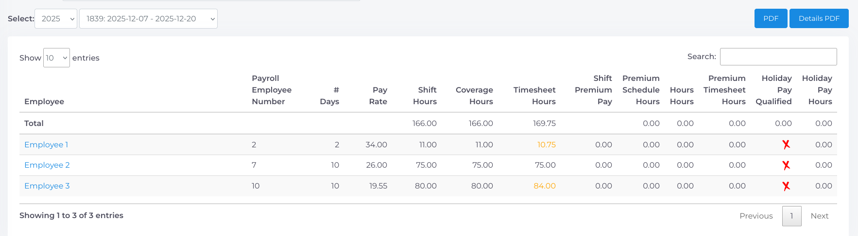 Benefits Calculators