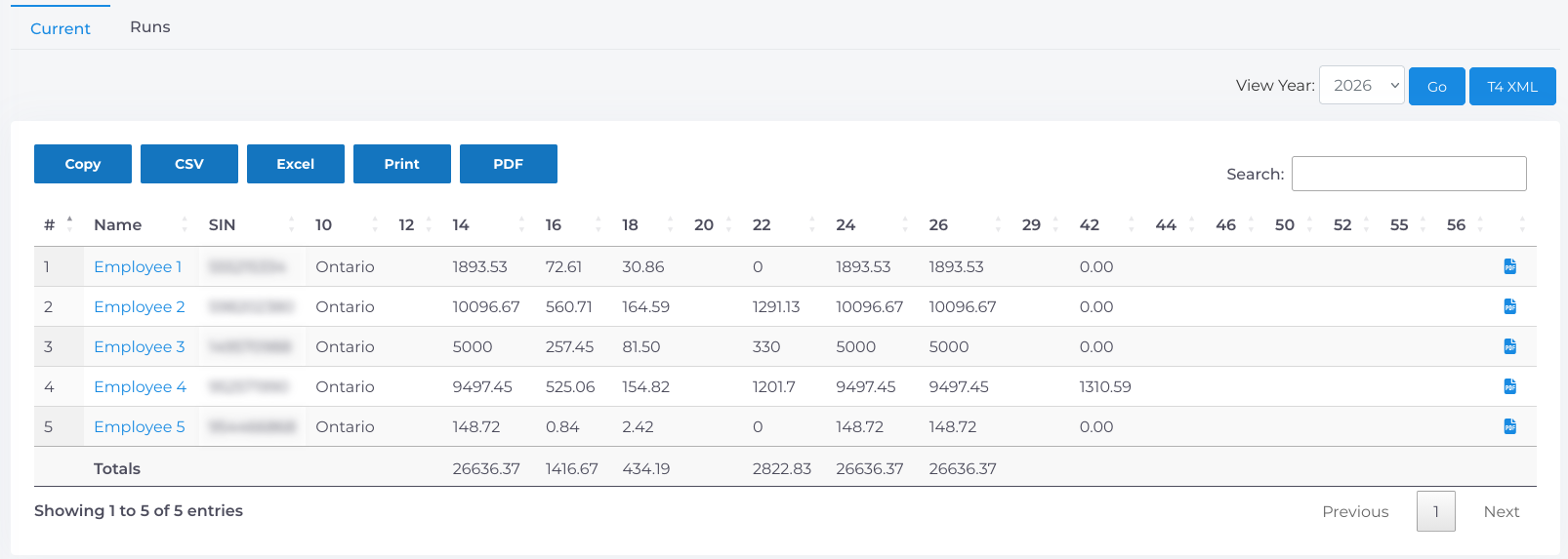 Disbursement Processing
