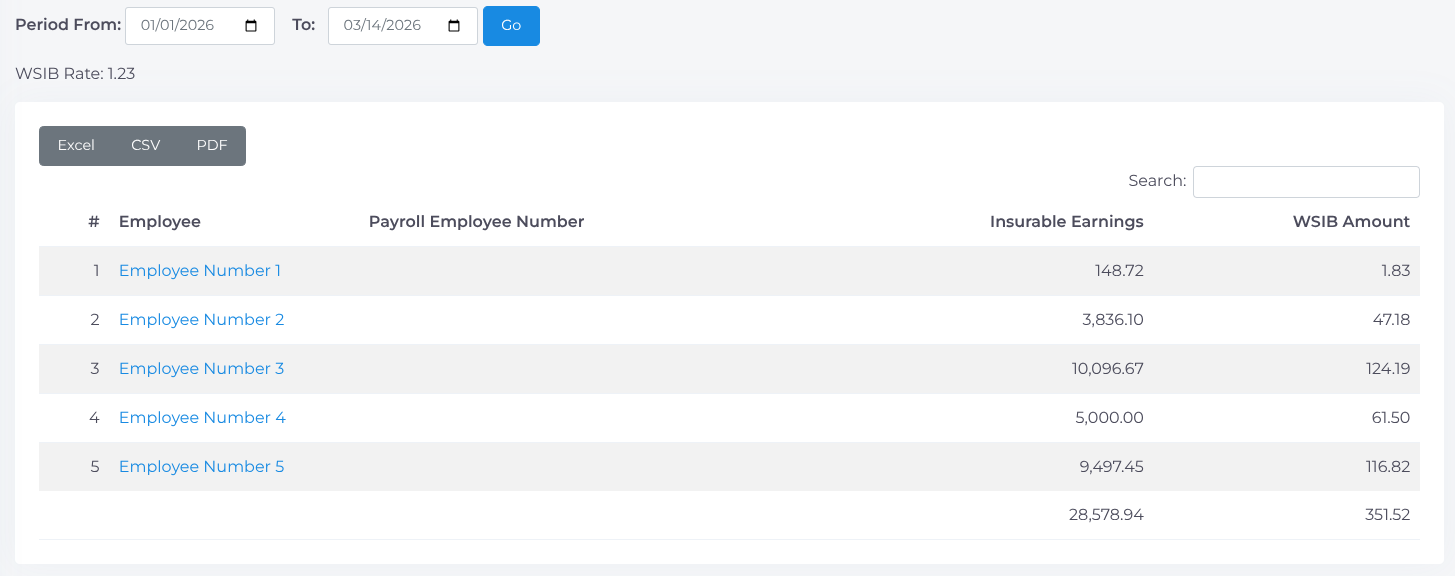 Disbursement Processing