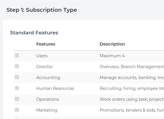 Director configuring option in SureCommand ERP