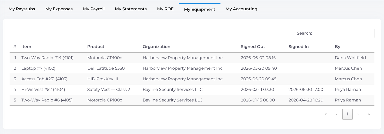my-accounting-equipment-list