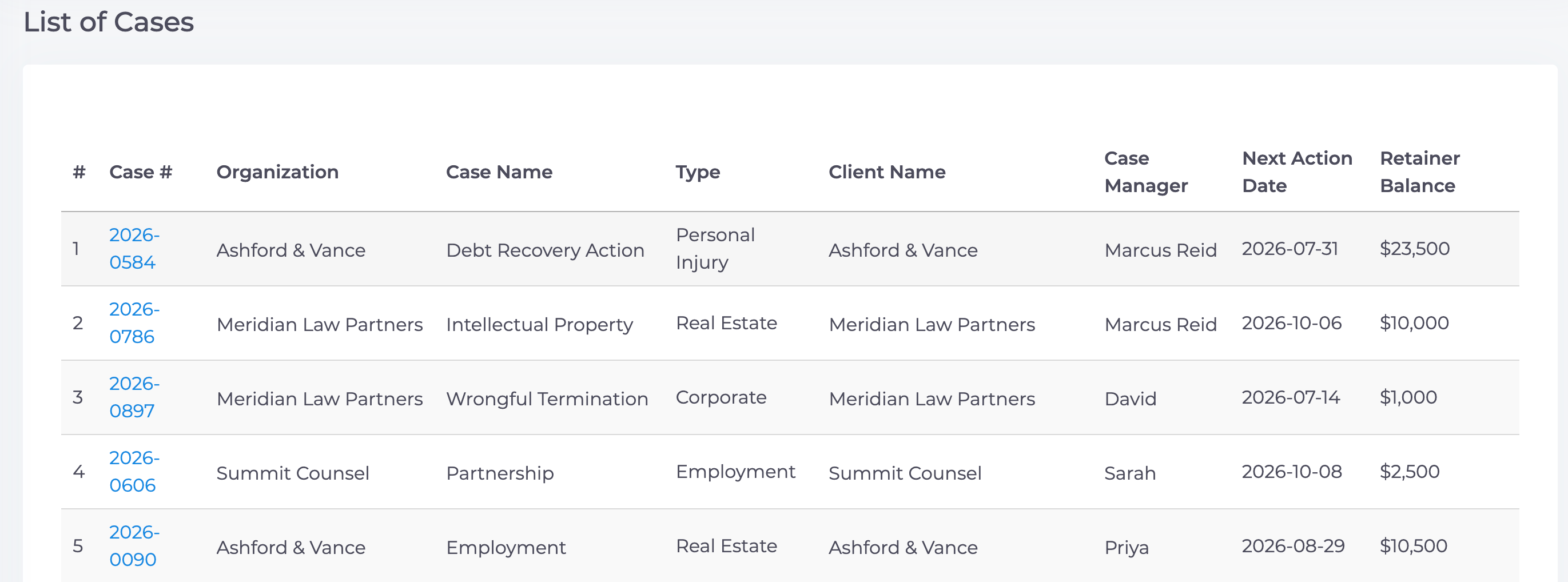 my-management-my-legal-cases