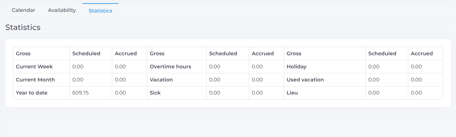 my-schedule-statistics