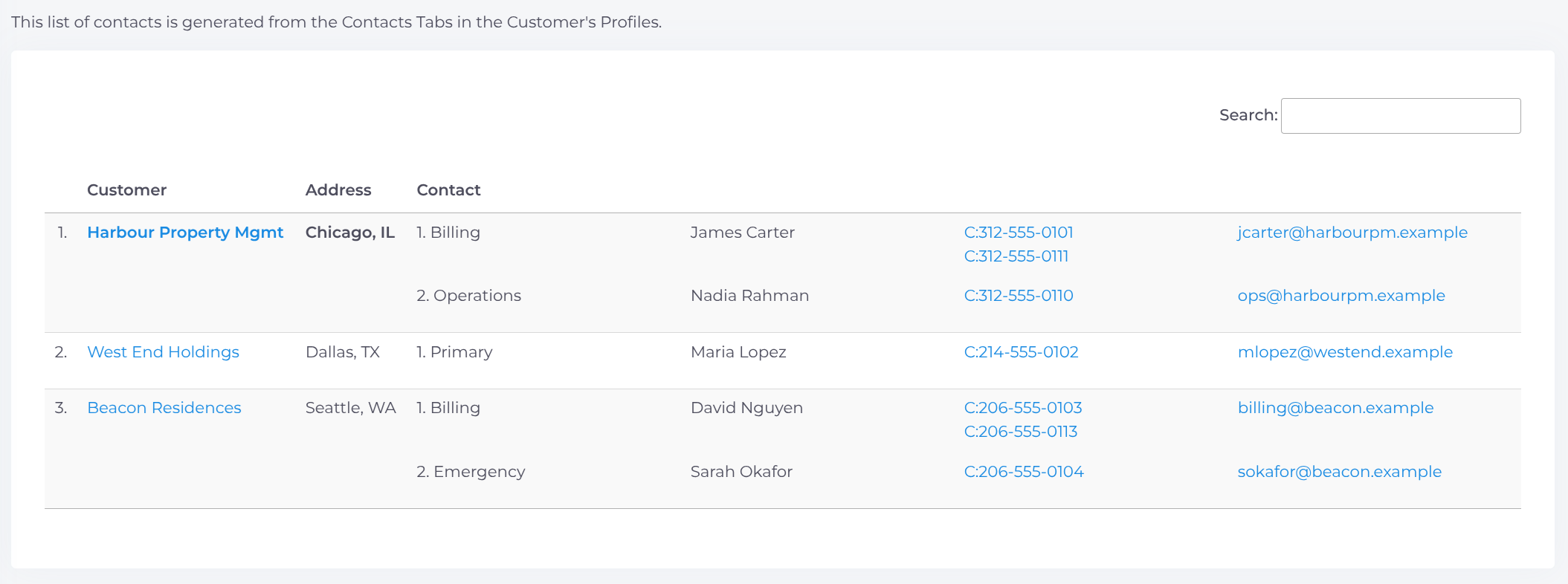 Customer Contacts