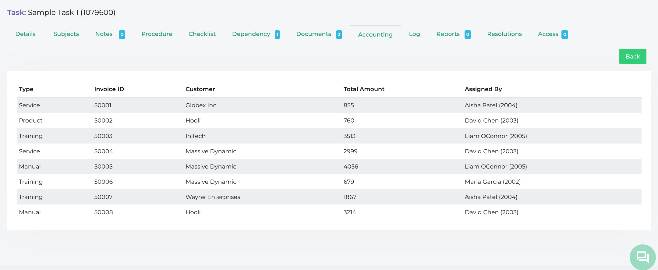 workorders-tasks-view-accounting