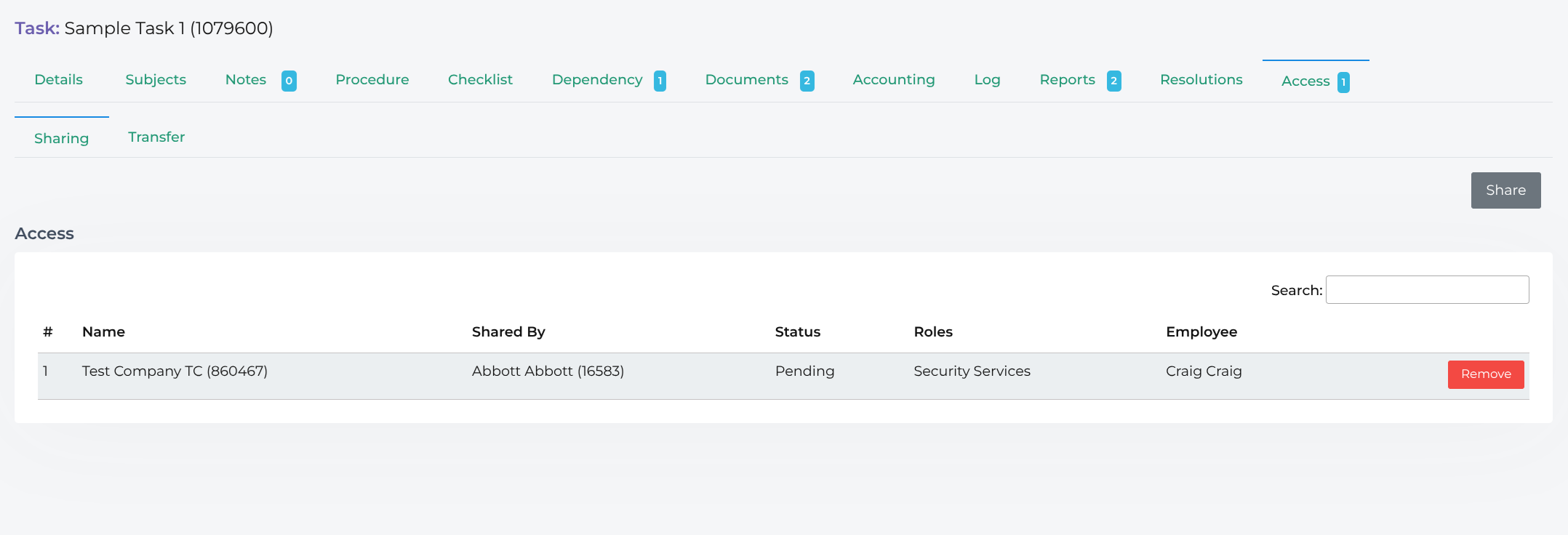 Task Access Sharing