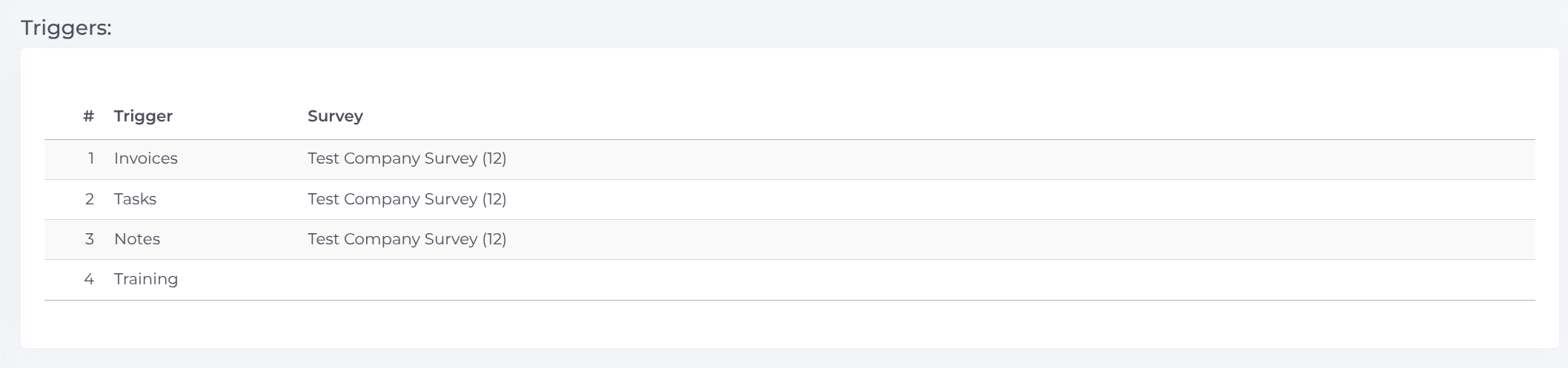 Survey Triggers