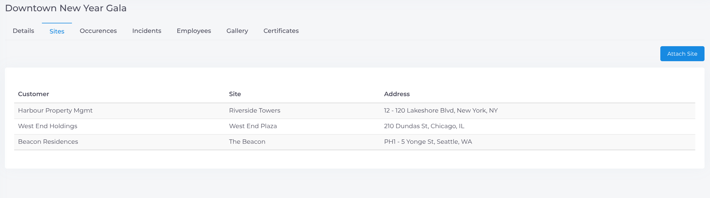 Event Sites